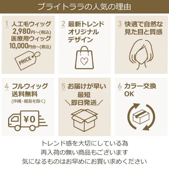 平日12時までのご注文なら即日発送(代引き・クレジットのみ)