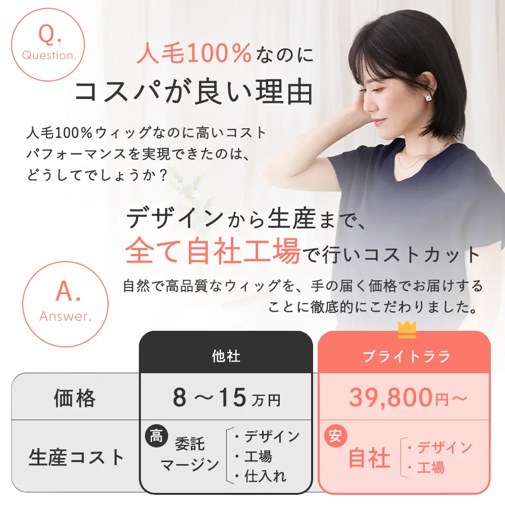 医療用ウィッグ ワイド手植え 人毛100% ナチュレシリーズ 選べる2タイプ　メイン8