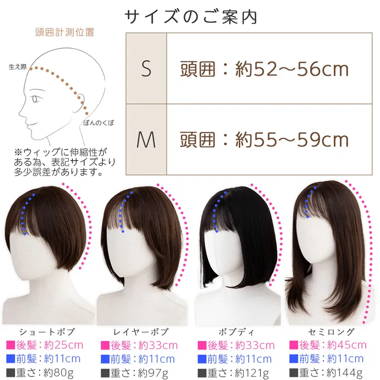 医療用 部分手植え 人毛100% ナチュレシリーズ 選べる4タイプ　メイン19