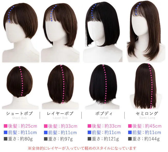 医療用ウィッグ 部分手植え 人毛100% ナチュレシリーズ 選べる4タイプ awixt 商品詳細14