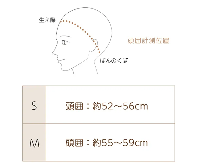 医療用ウィッグ 部分手植え 人毛100% ナチュレシリーズ 選べる4タイプ awixt 商品詳細18
