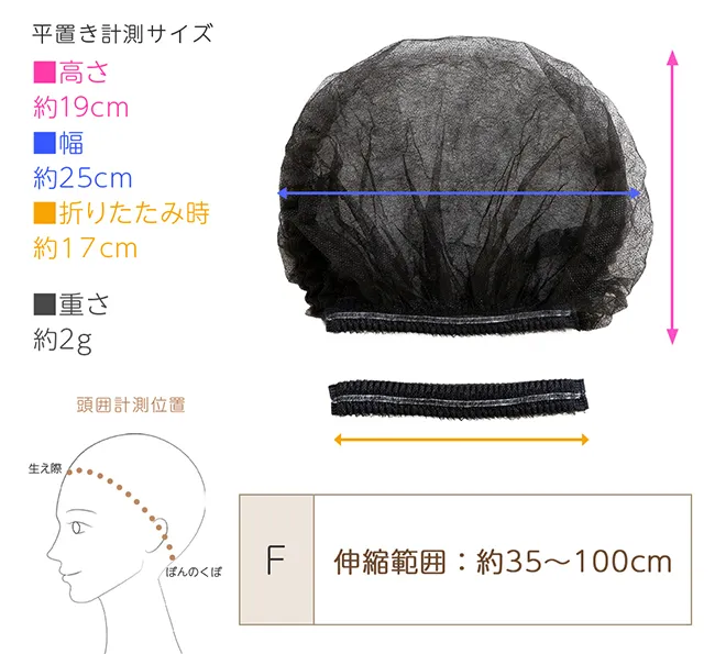 不織布キャップ 20枚セット f-cap20 サイズ