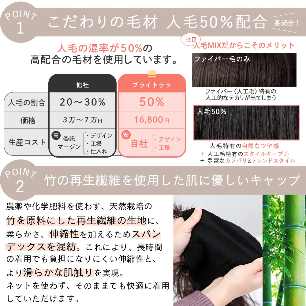 素肌ウィッグ 竹 人毛MIX エアリーサイドショート メイン6