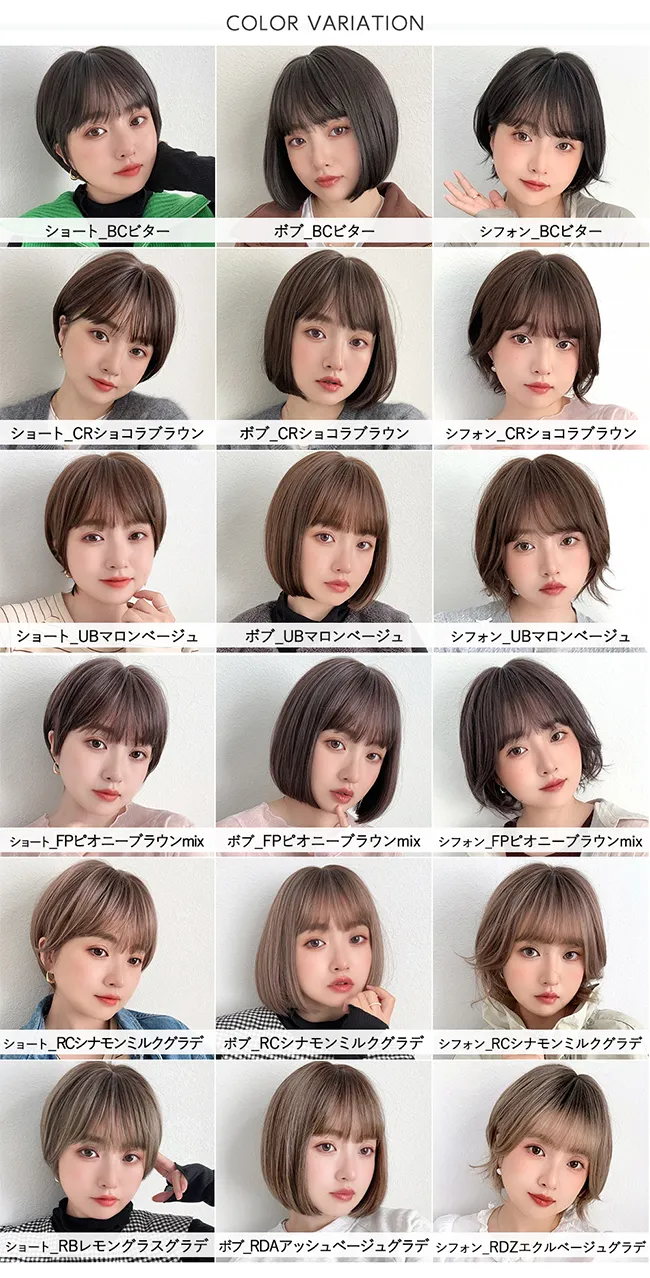 着用一覧