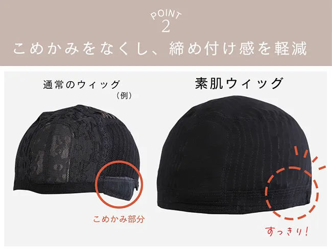 POINT2