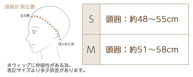 素肌ウィッグ 接触冷感 シェリーセミディ hf1958 商品詳細