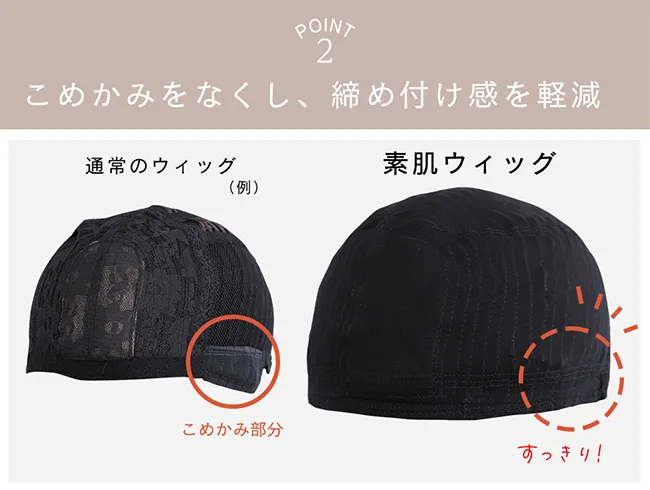 POINT2