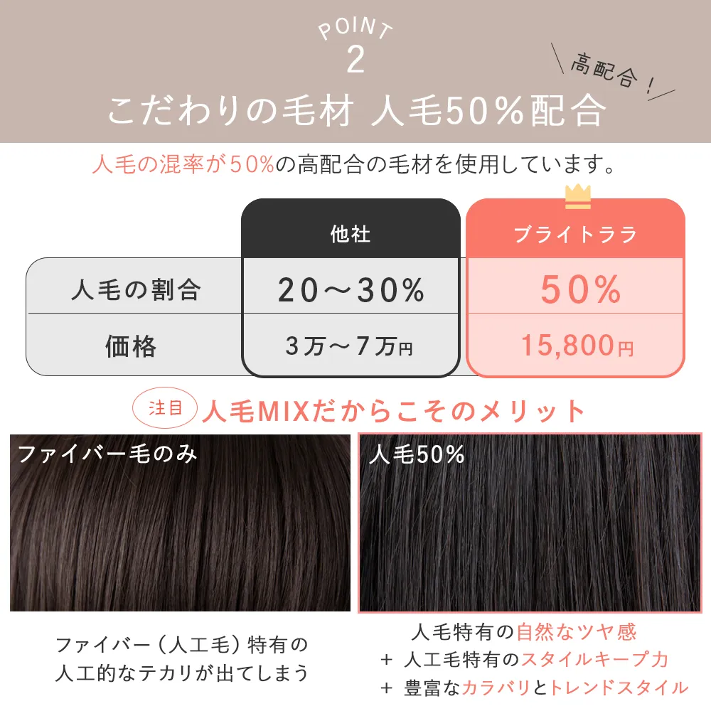 素肌ウィッグ 接触冷感 人毛MIX カルムショート＆スフレバランスボブ 選べる2タイプ メイン5