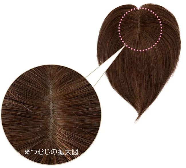マシンメイド人毛100%トップヘアピース 分け目タイプ hp004 商品詳細14
