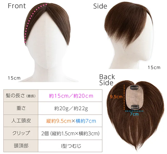マシンメイド人毛100%トップヘアピース 分け目タイプ hp004 商品詳細16