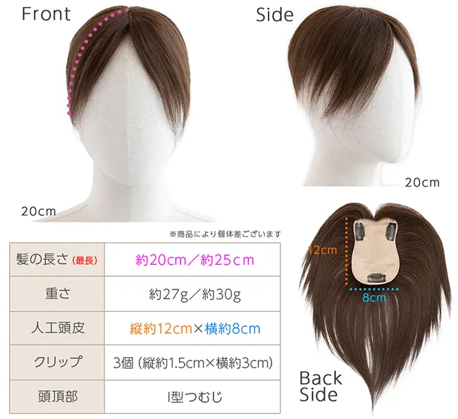 最高級人毛100%トップヘアピース ハイカバータイプ hp104商品詳細18