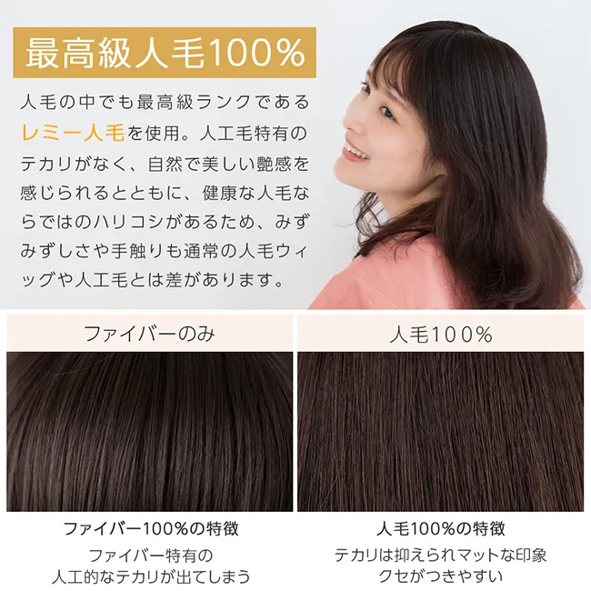 最高級人毛100%トップヘアピース ハイカバータイプ hp104商品詳細4