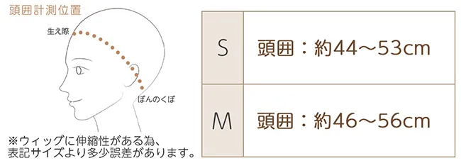 対応サイズ