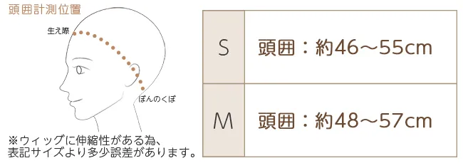 対応サイズ