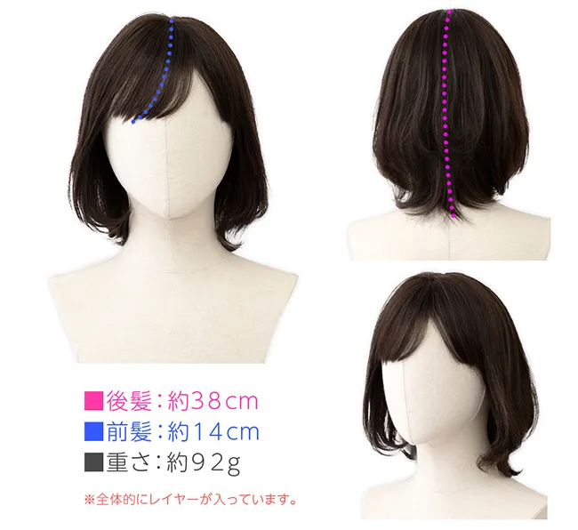 医療用ウィッグ 人毛MIX ルフレボブ p-hf1794 SPEC