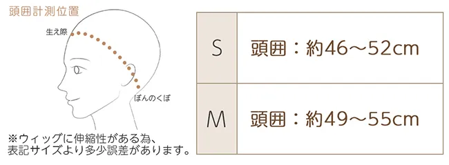 対応サイズ