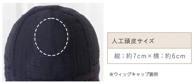 人工頭皮