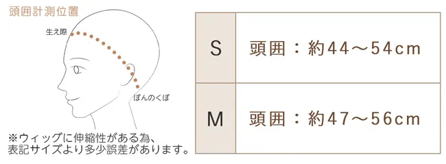 対応サイズ