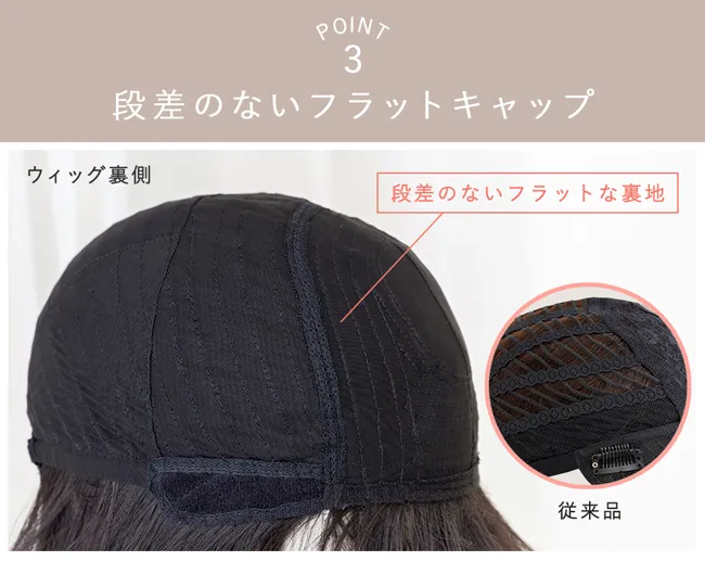 POINT3 軽く、柔らかいインナーキャップ