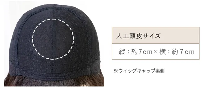 人工頭皮