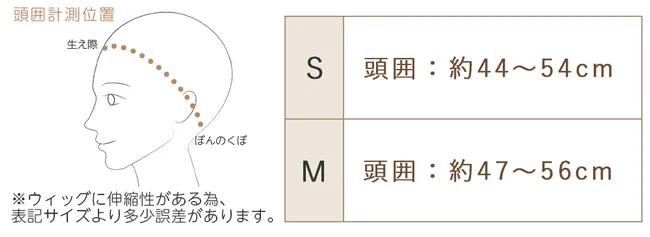 対応サイズ