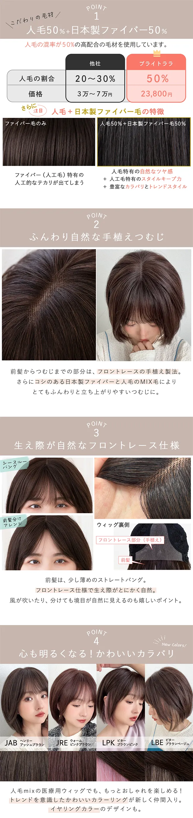p-hf2032 医療用ウィッグ 手植えバング 人毛MIX ベルネージュボブ ポイント