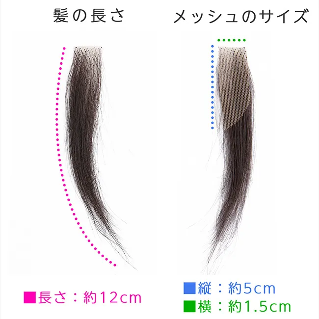 人毛100%もみあげウィッグ 装着用シール付き p200 商品詳細9