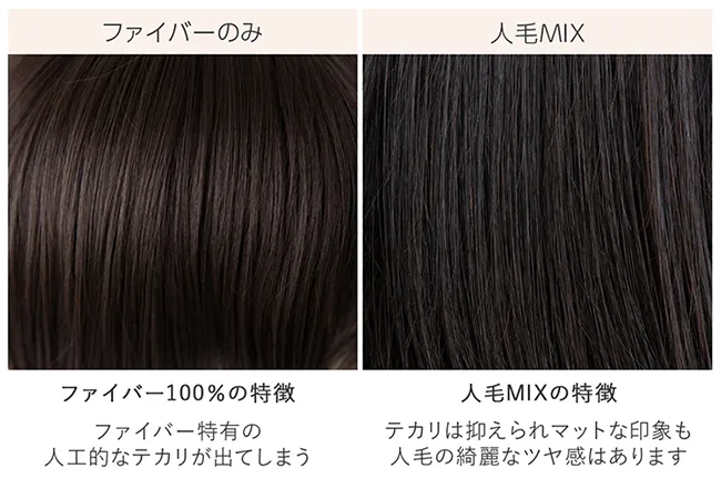 総手植え 人毛MIX前髪ウィッグ エアリーサイドカール p245 商品詳細6