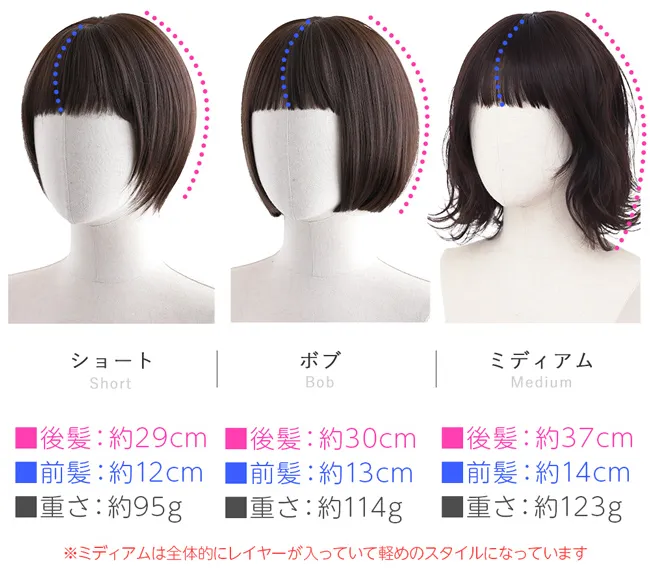 素肌ウィッグ【竹】ショート＆ボブ＆ミディアム 選べる3タイプ SPEC