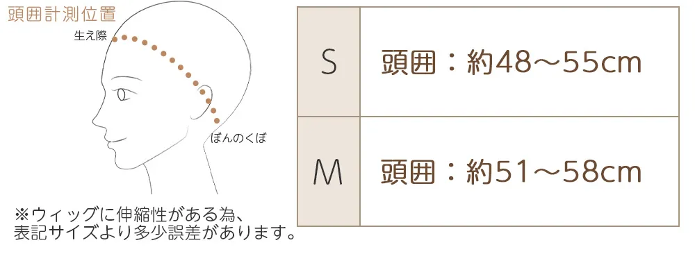 素肌ウィッグ【竹】 ショート&ボブ&ミディアム 選べる3タイプ商品詳細