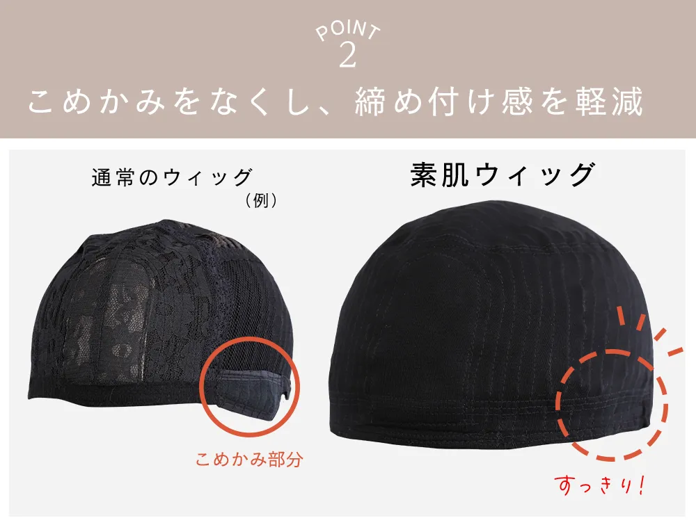 POINT3