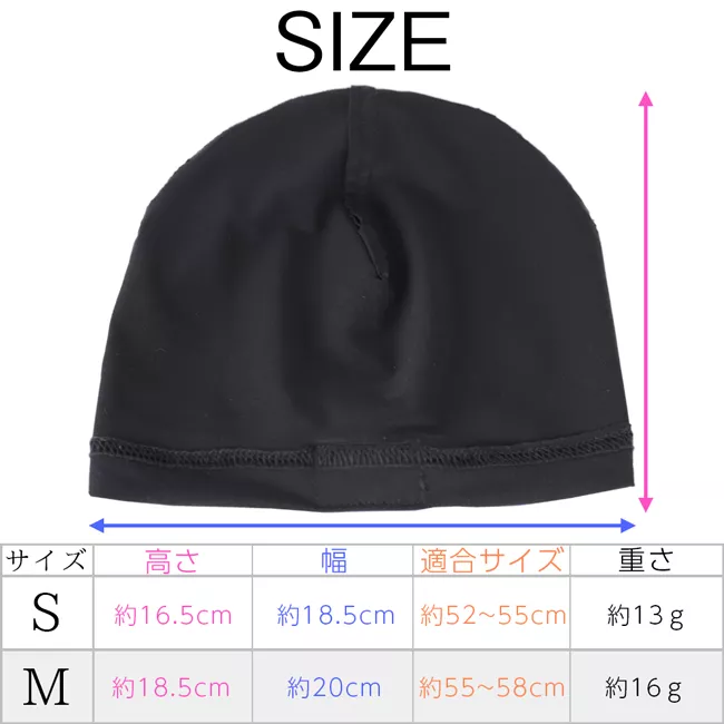 医療用インナーキャップ ポリエステル 商品詳細5
